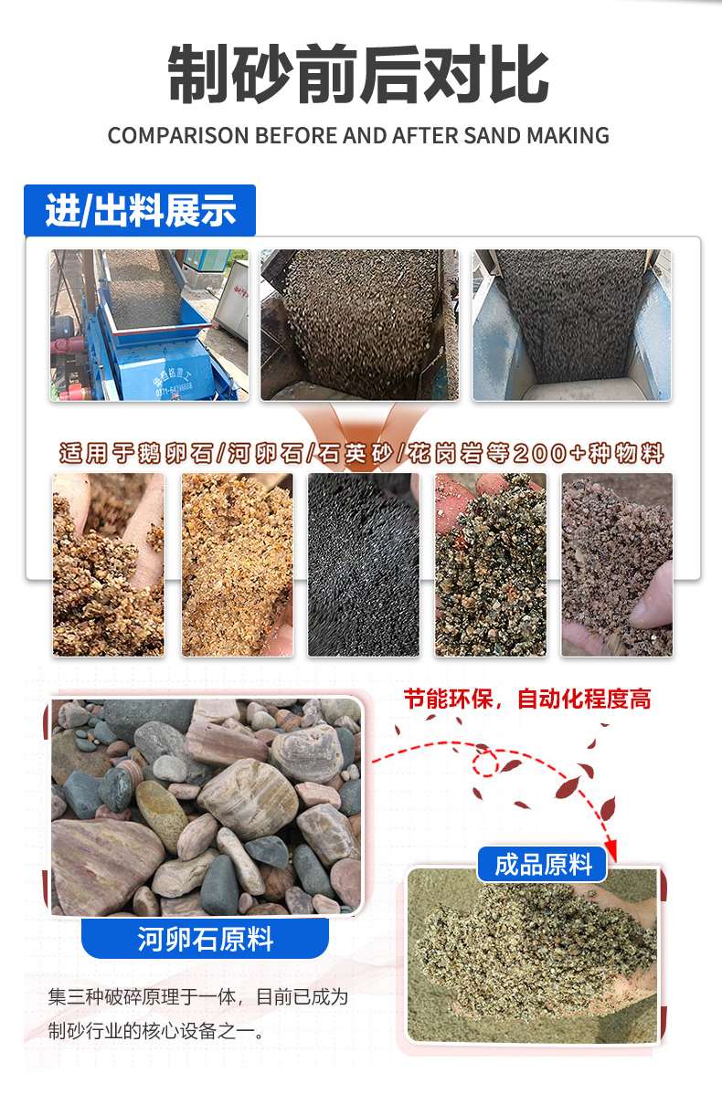 對(duì)輥破碎機(jī)適應(yīng)物料